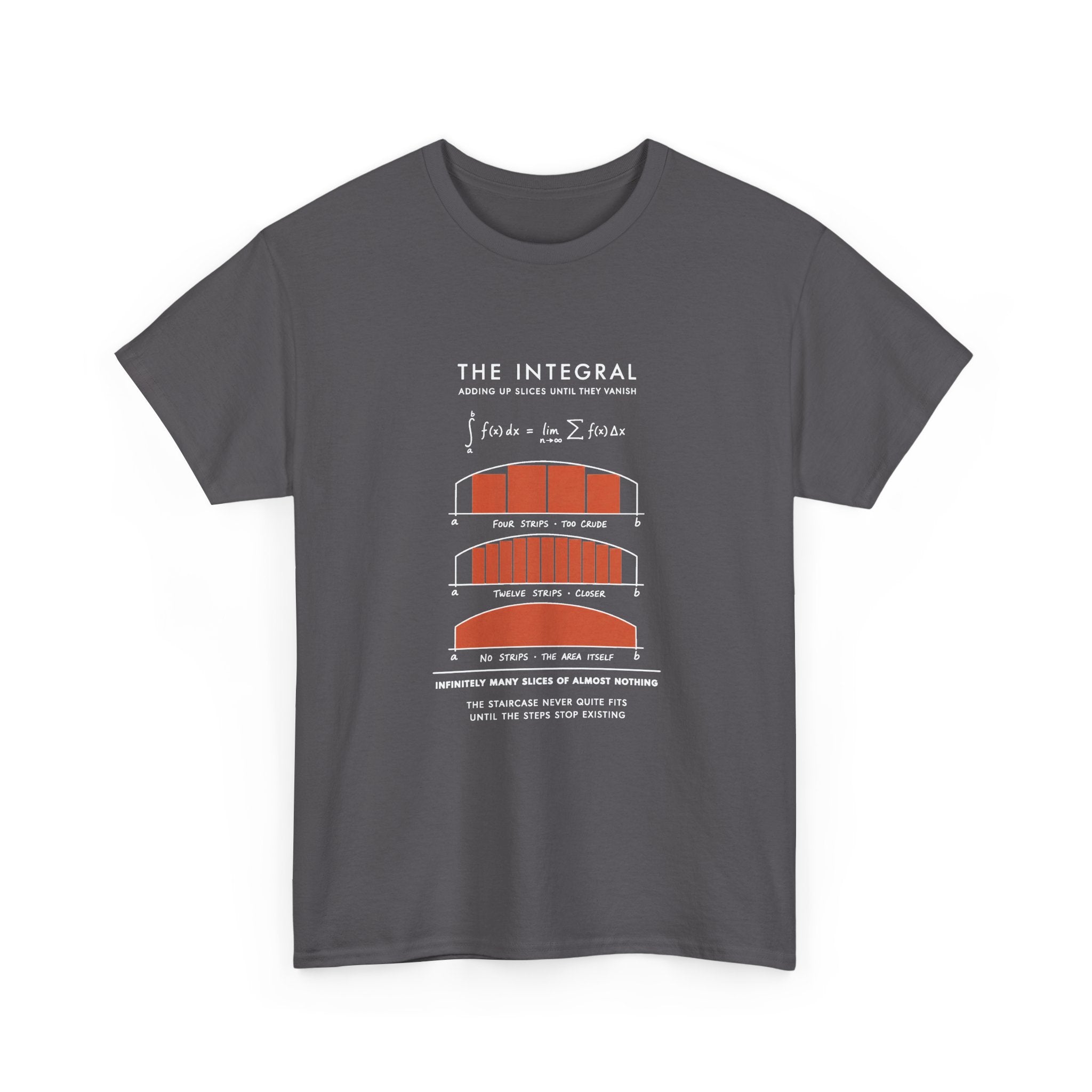 The Integral