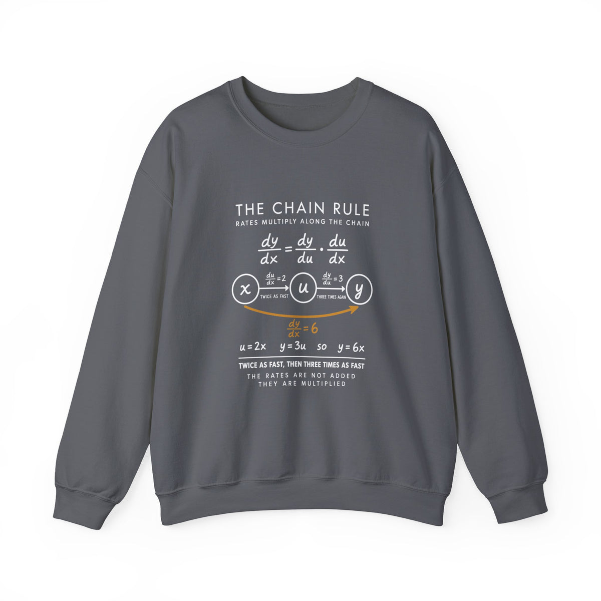 The Chain Rule Sweatshirt