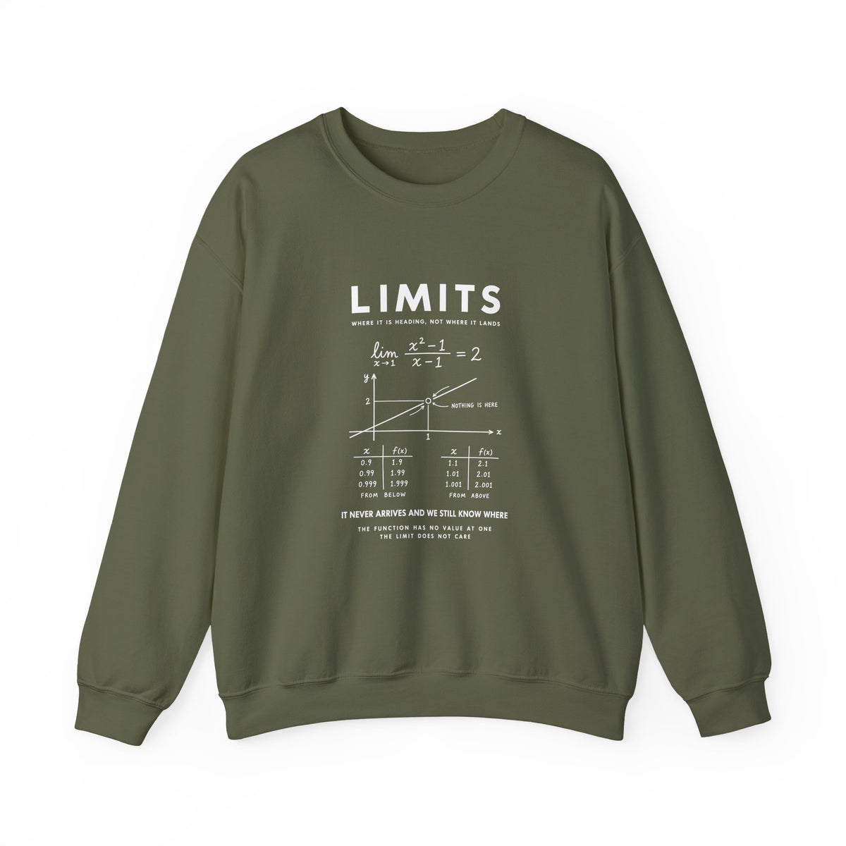 Limits Sweatshirt