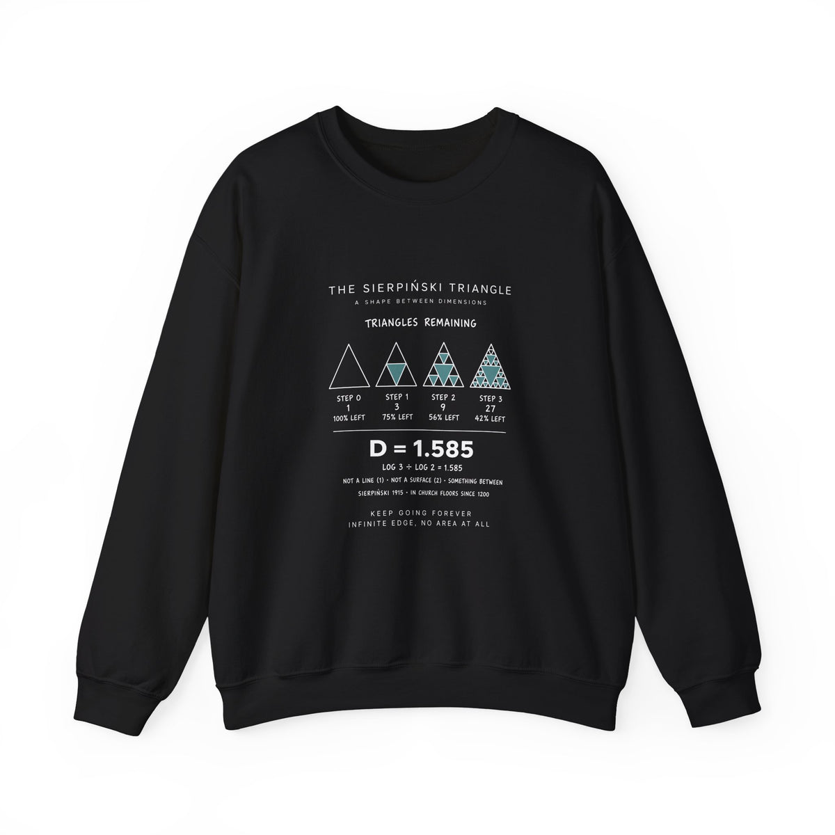 The Sierpiński Triangle Sweatshirt
