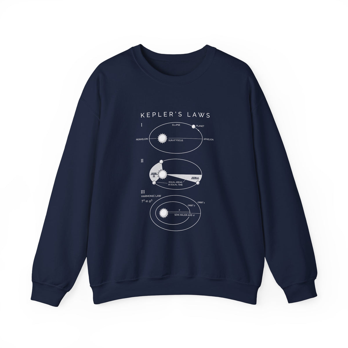 Kepler's Three Laws Sweatshirt