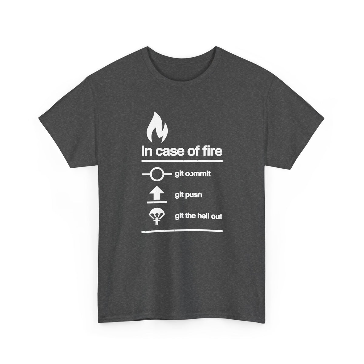 In Case Of Fire Git Commit