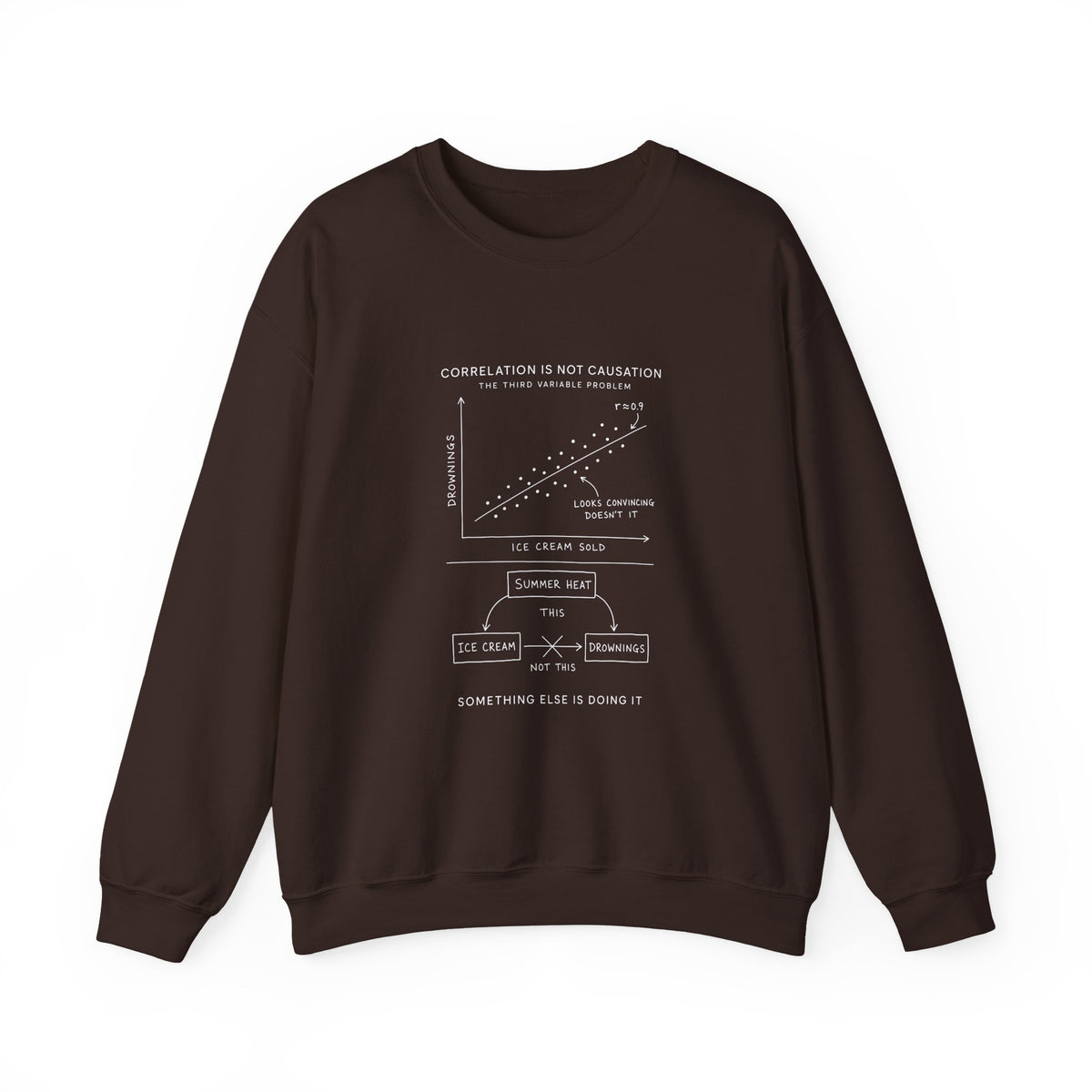 Correlation Is Not Causation Sweatshirt