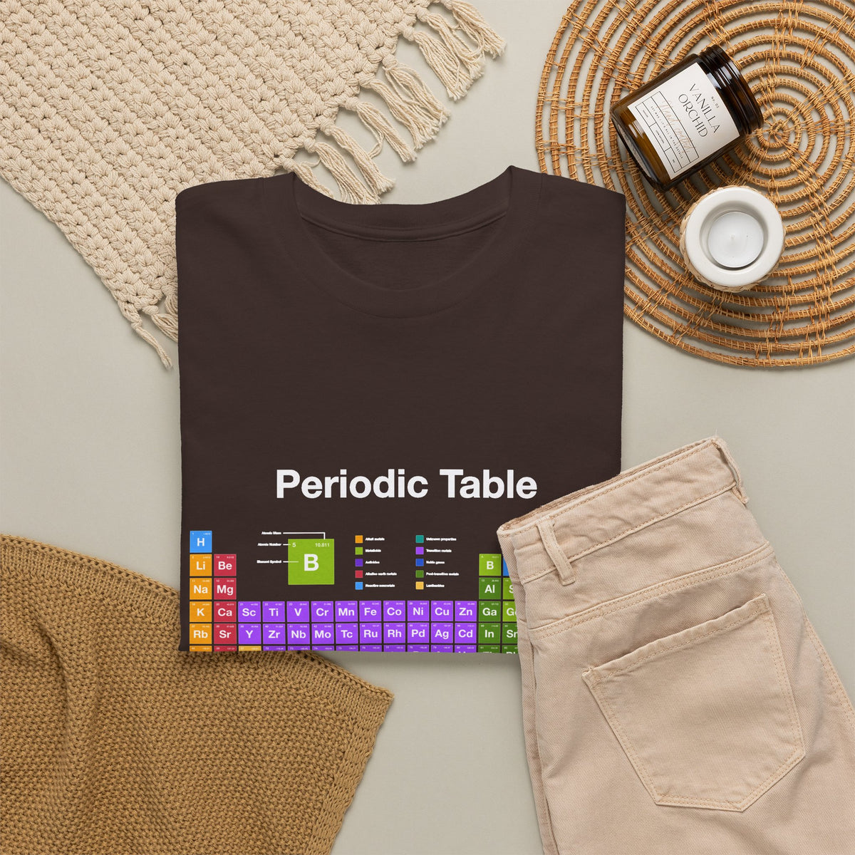 Periodic Table