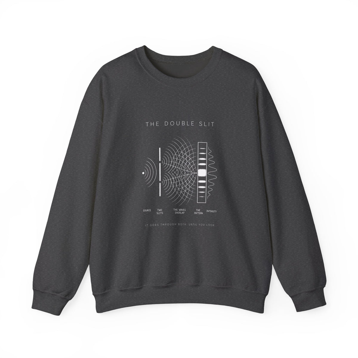 The Double Slit Sweatshirt