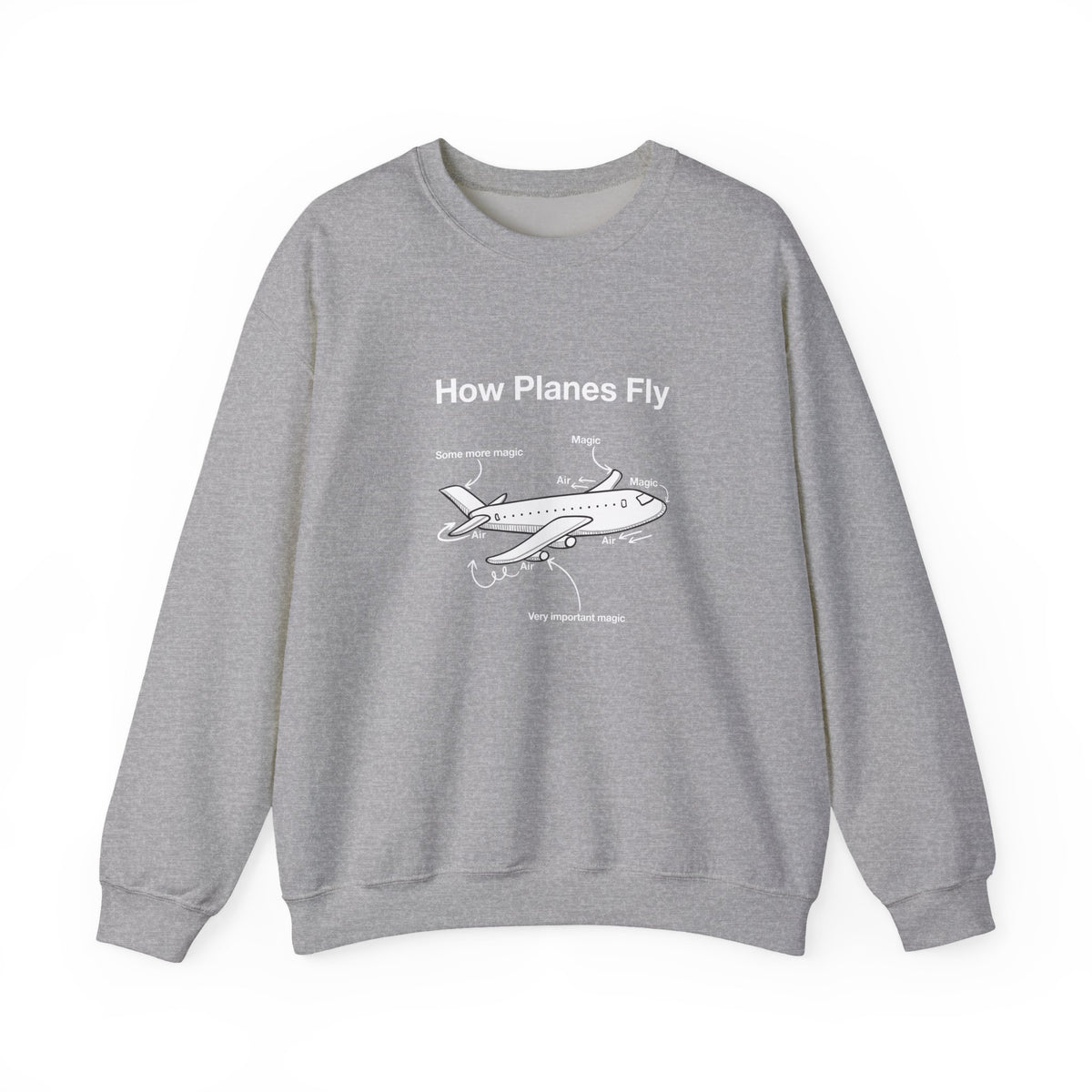 How Planes Fly Sweatshirt