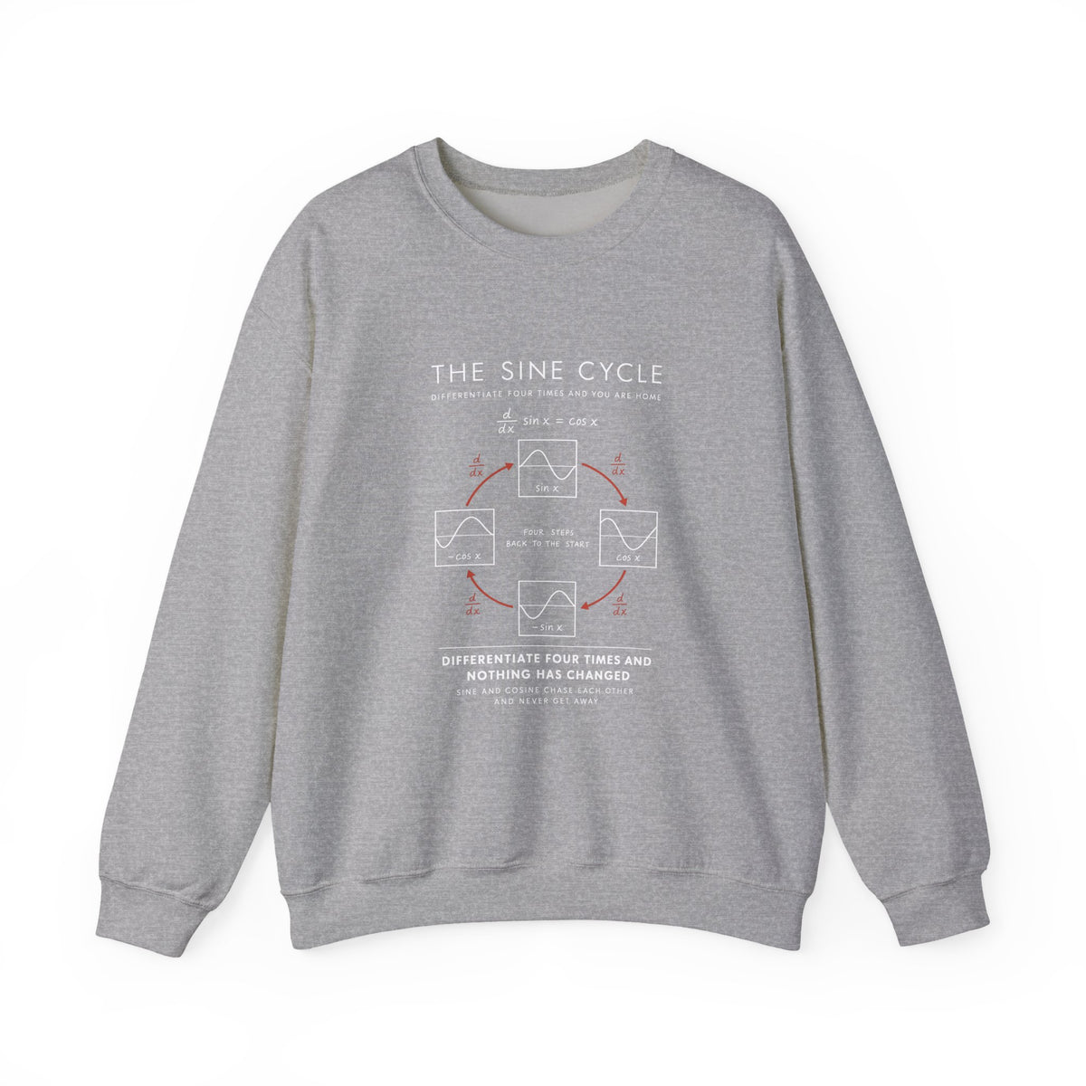 The Sine Cycle Sweatshirt