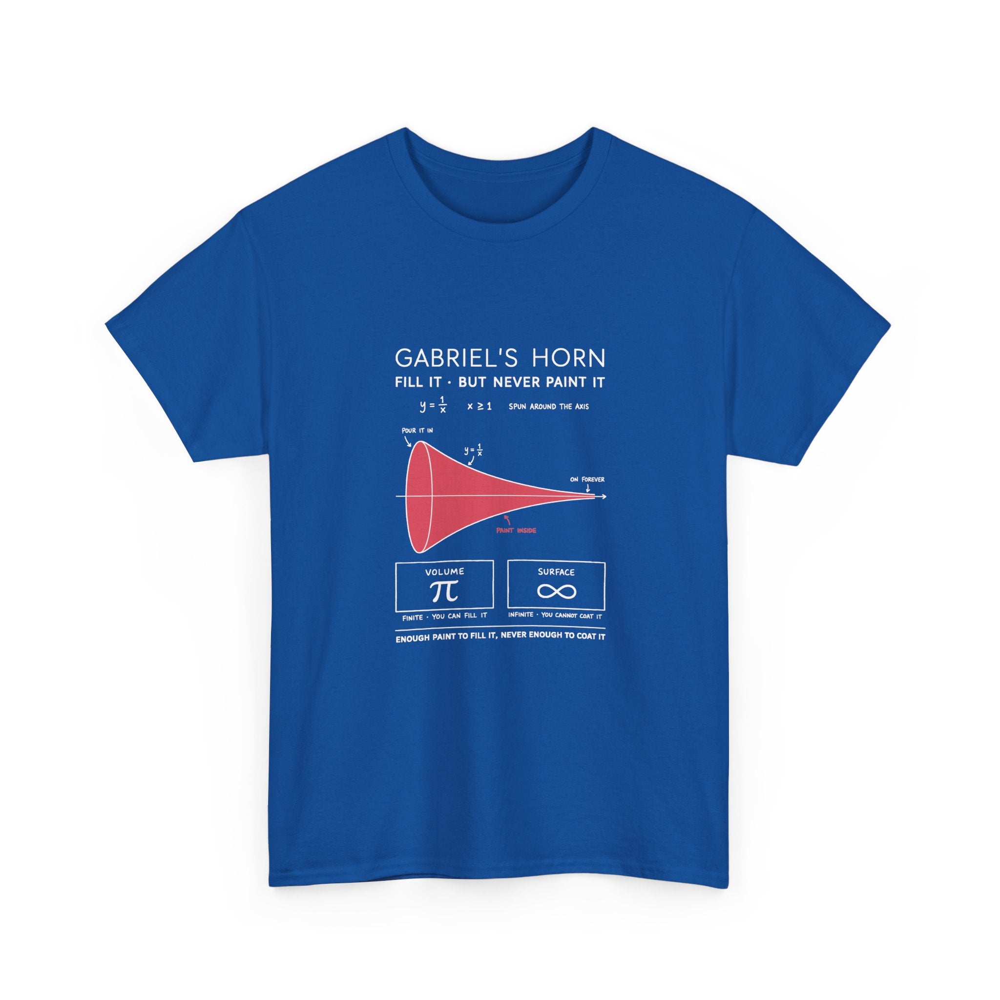 Gabriel's Horn
