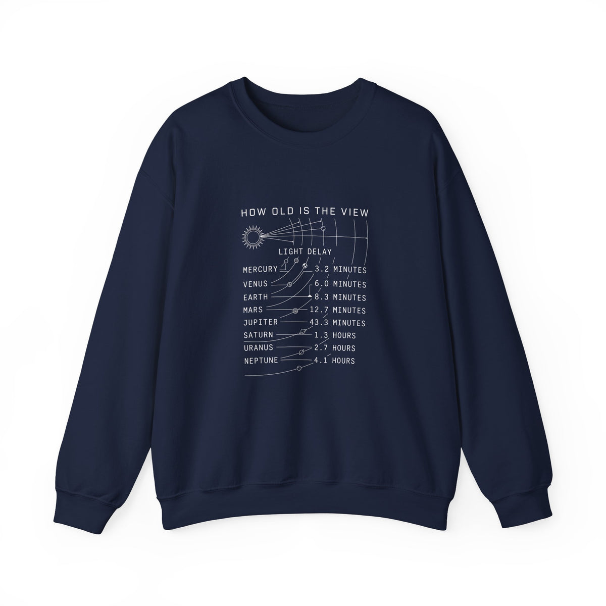 How Old Is The View Sweatshirt