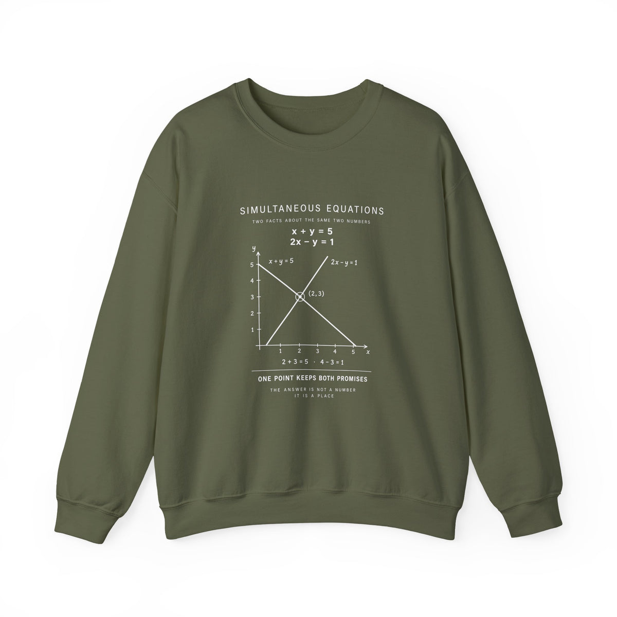 Simultaneous Equations Sweatshirt
