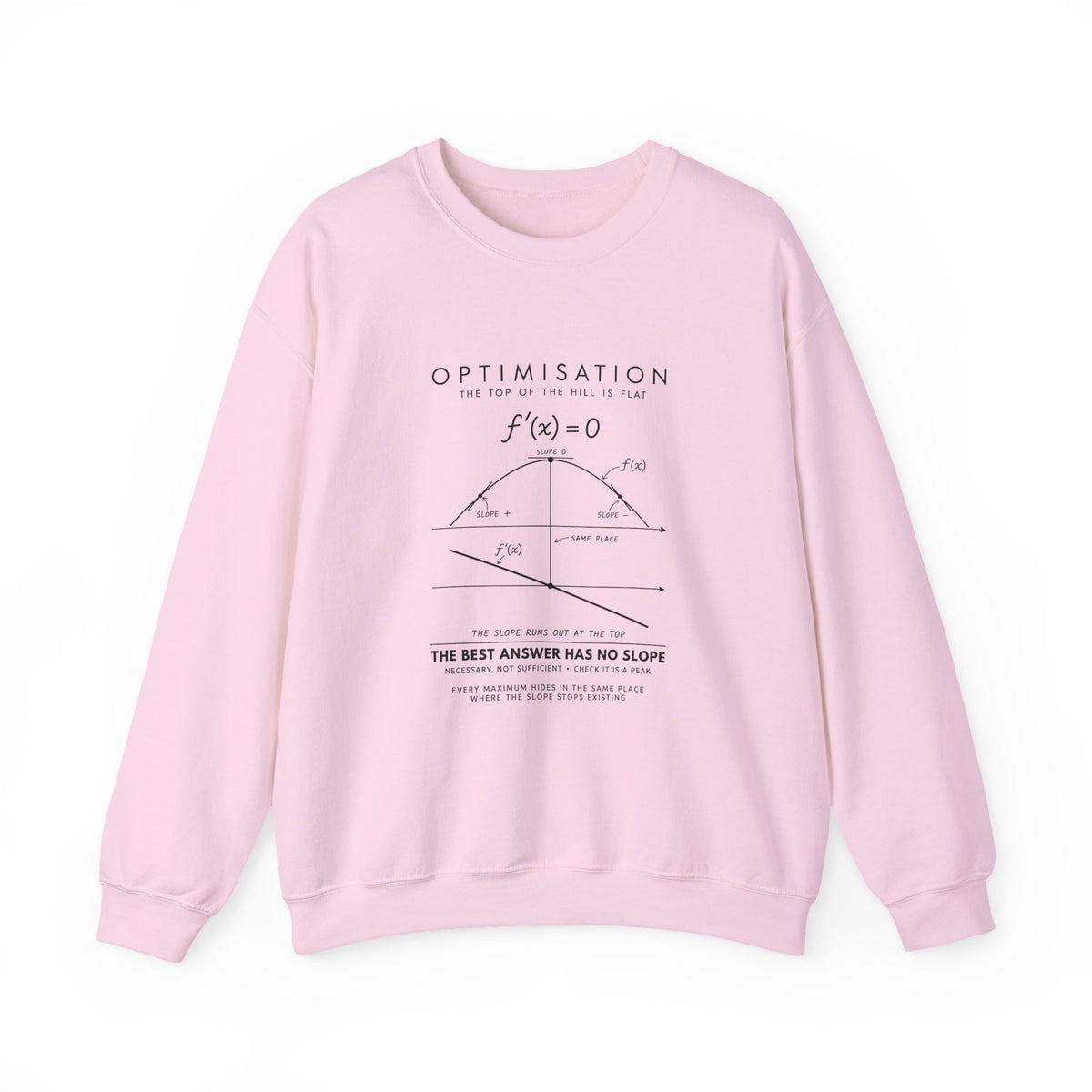 Optimisation Sweatshirt