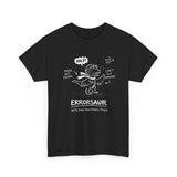 Errorsaur