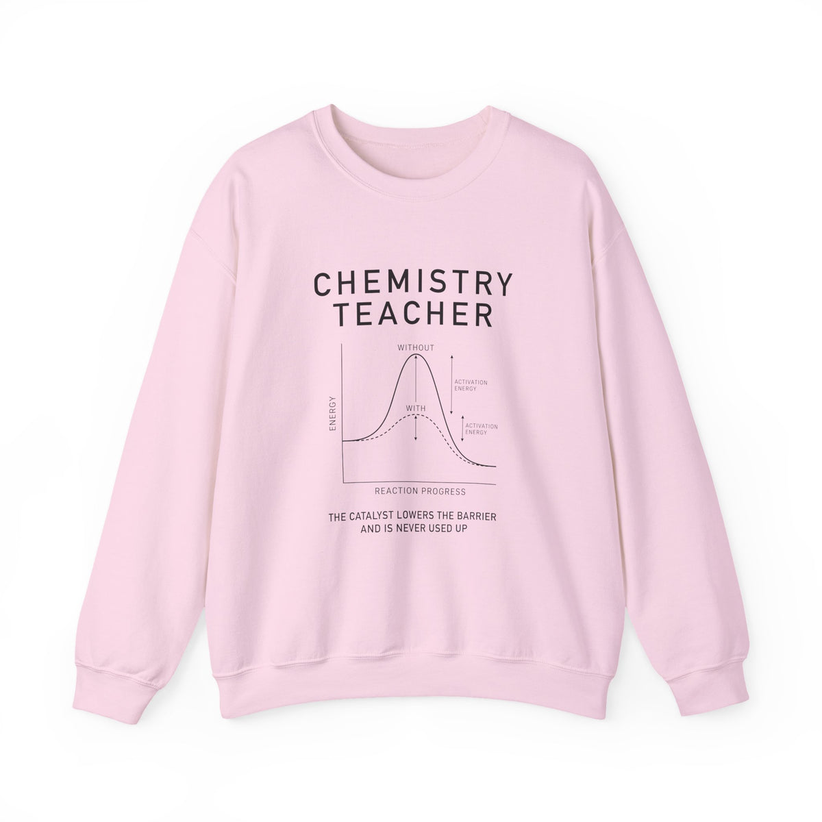 Chemistry Teacher: The Catalyst Sweatshirt