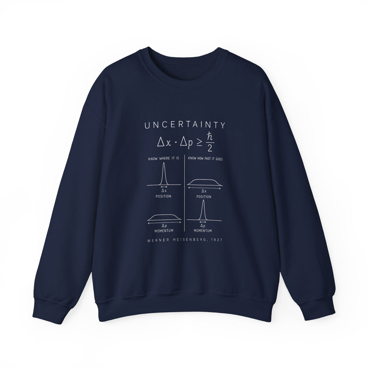 Uncertainty Sweatshirt