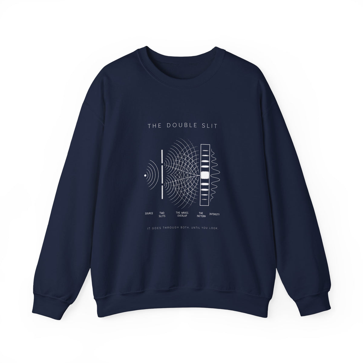The Double Slit Sweatshirt