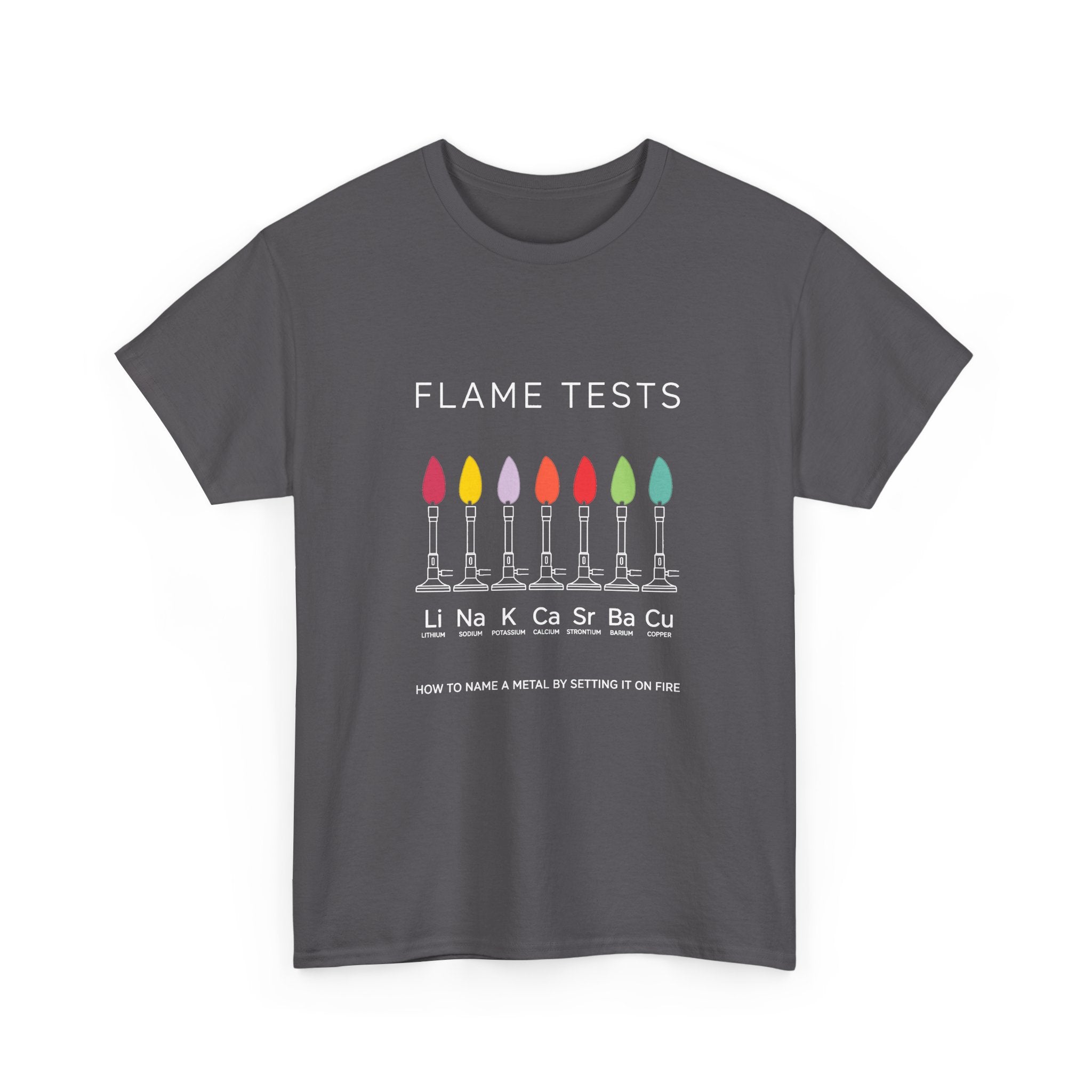 Flame Tests