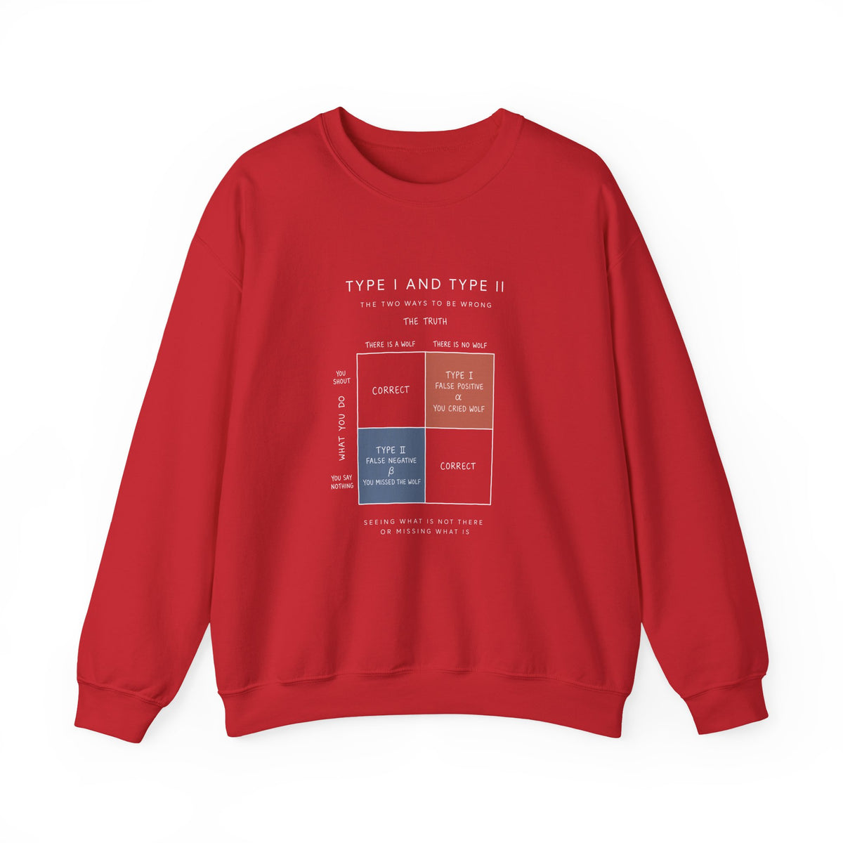 Type I And Type II Sweatshirt