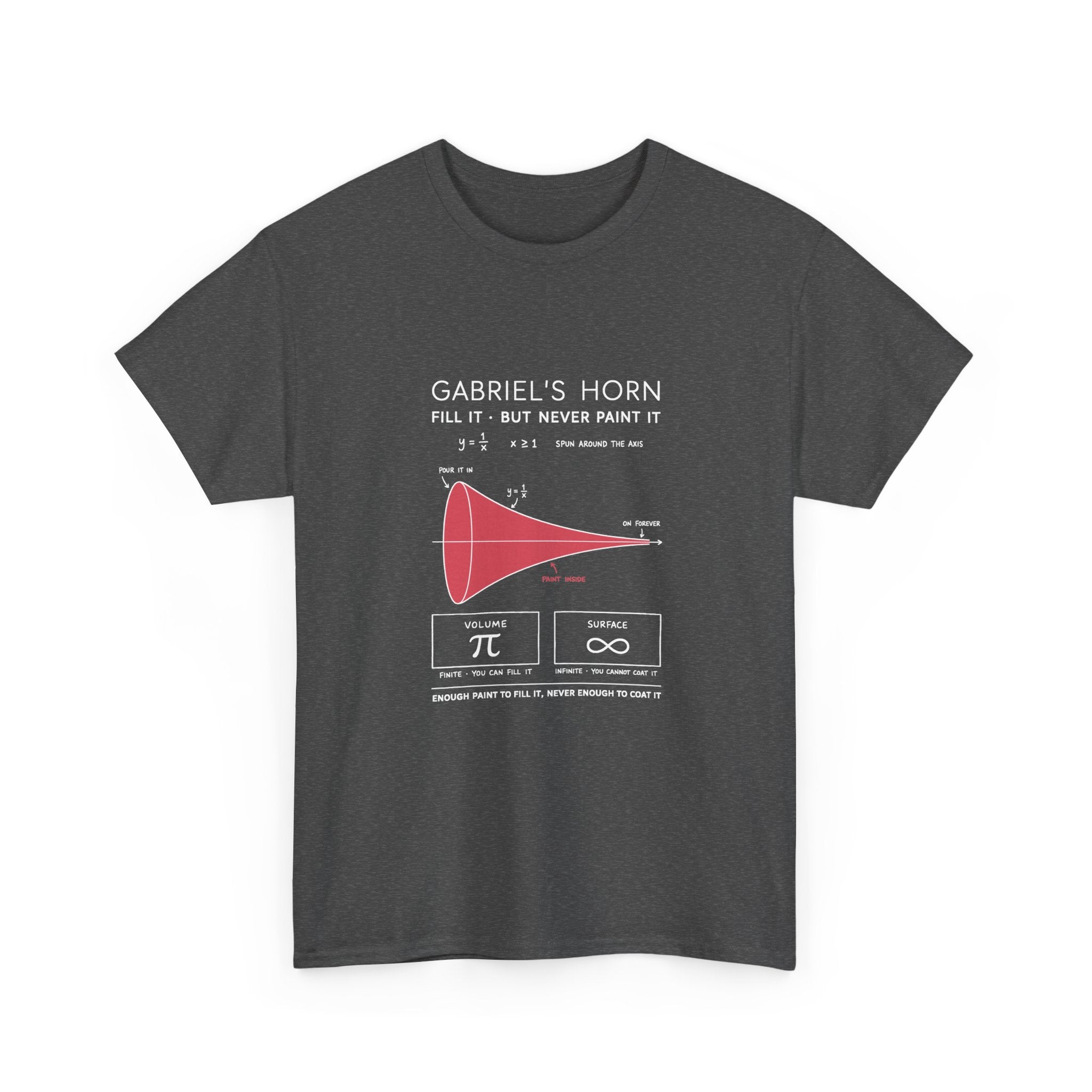 Gabriel's Horn