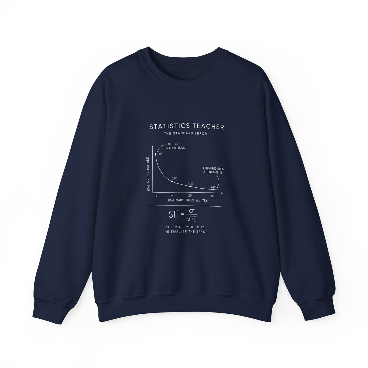 Statistics Teacher: The Standard Error Sweatshirt
