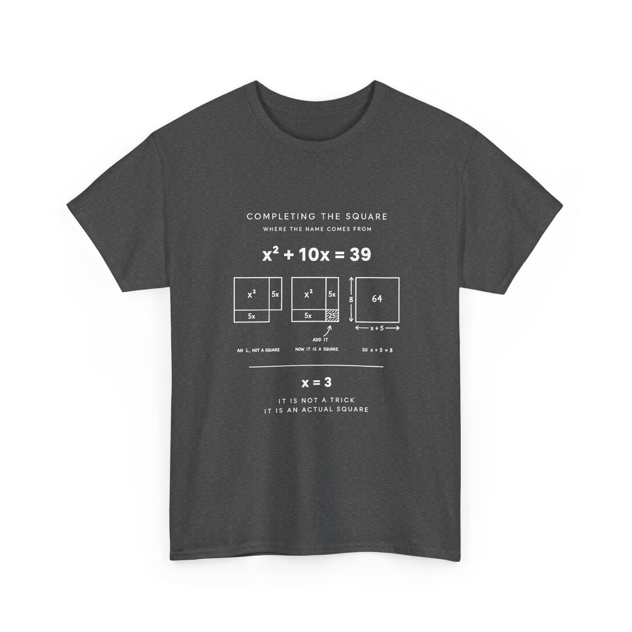 Completing The Square