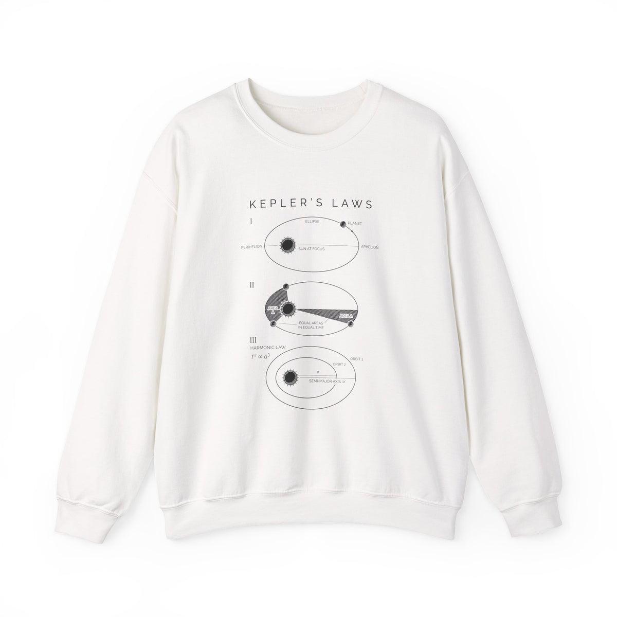 Kepler's Three Laws Sweatshirt