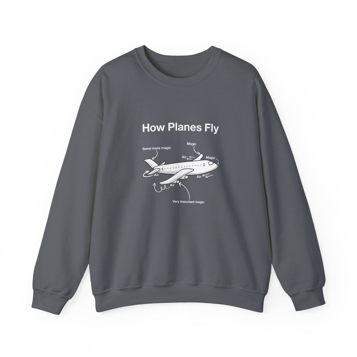 How Planes Fly Sweatshirt