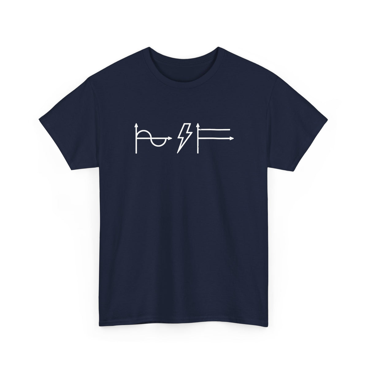 AC/DC Electrical Engineer