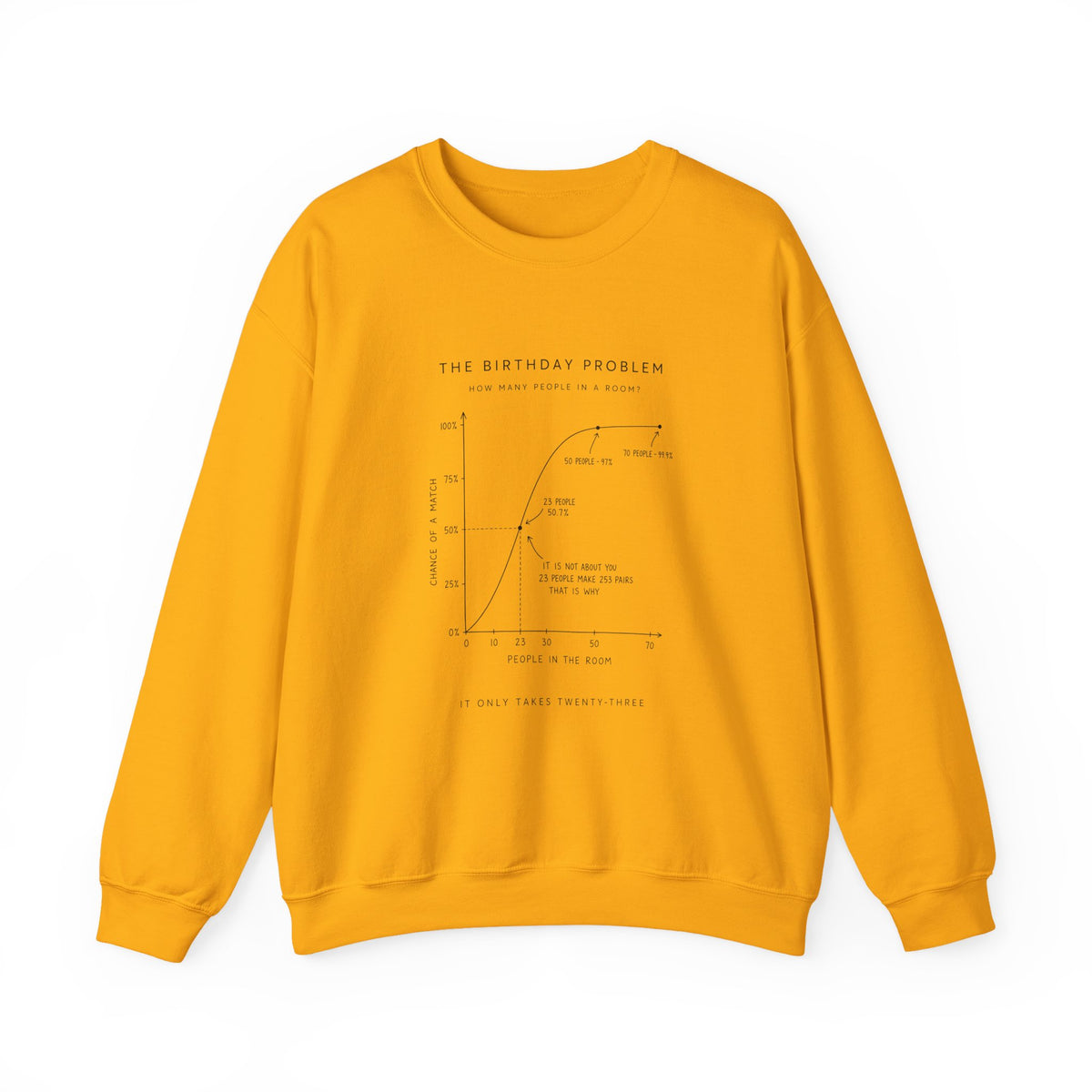 The Birthday Problem Sweatshirt