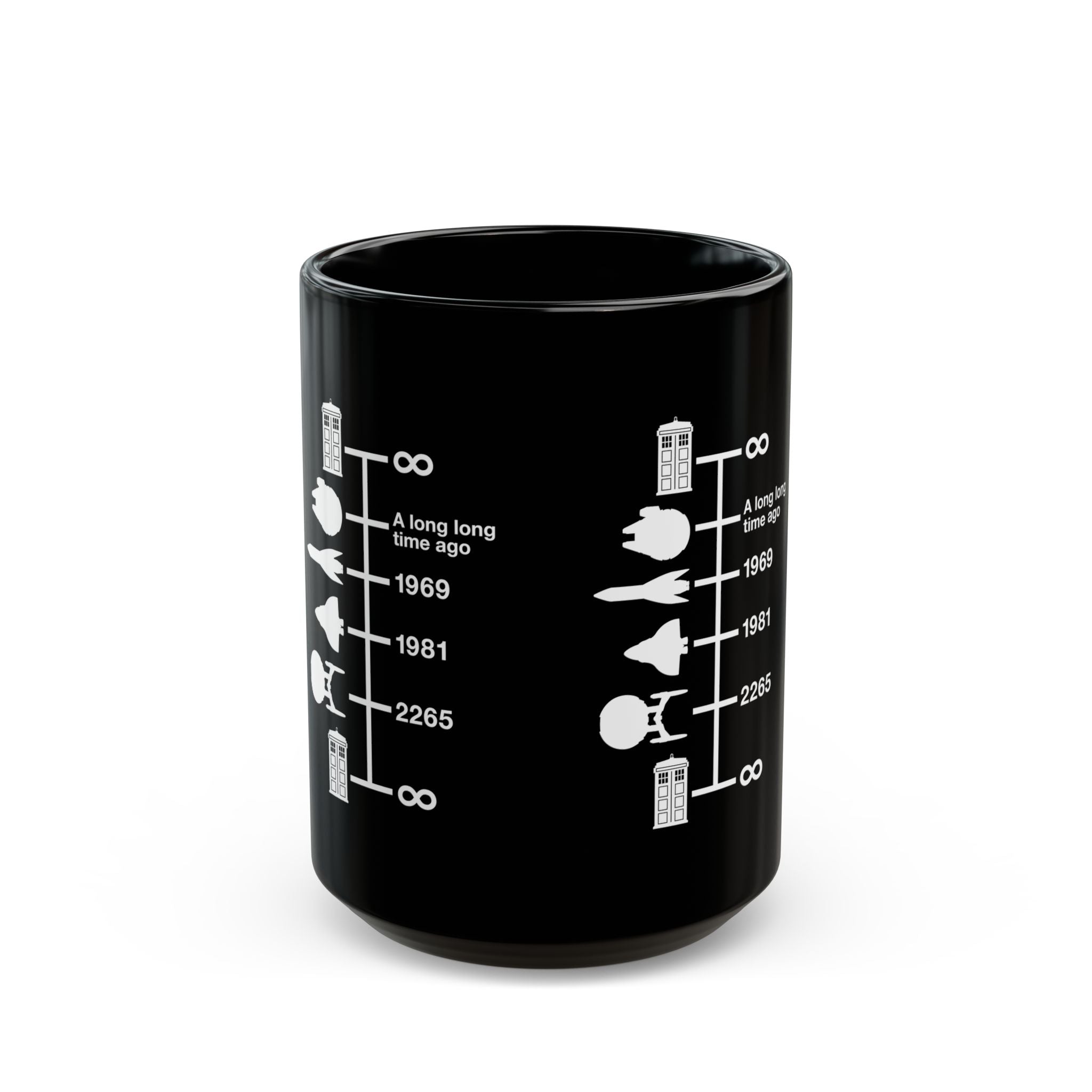 Spaceships Timeline - Black Glossy Mug
