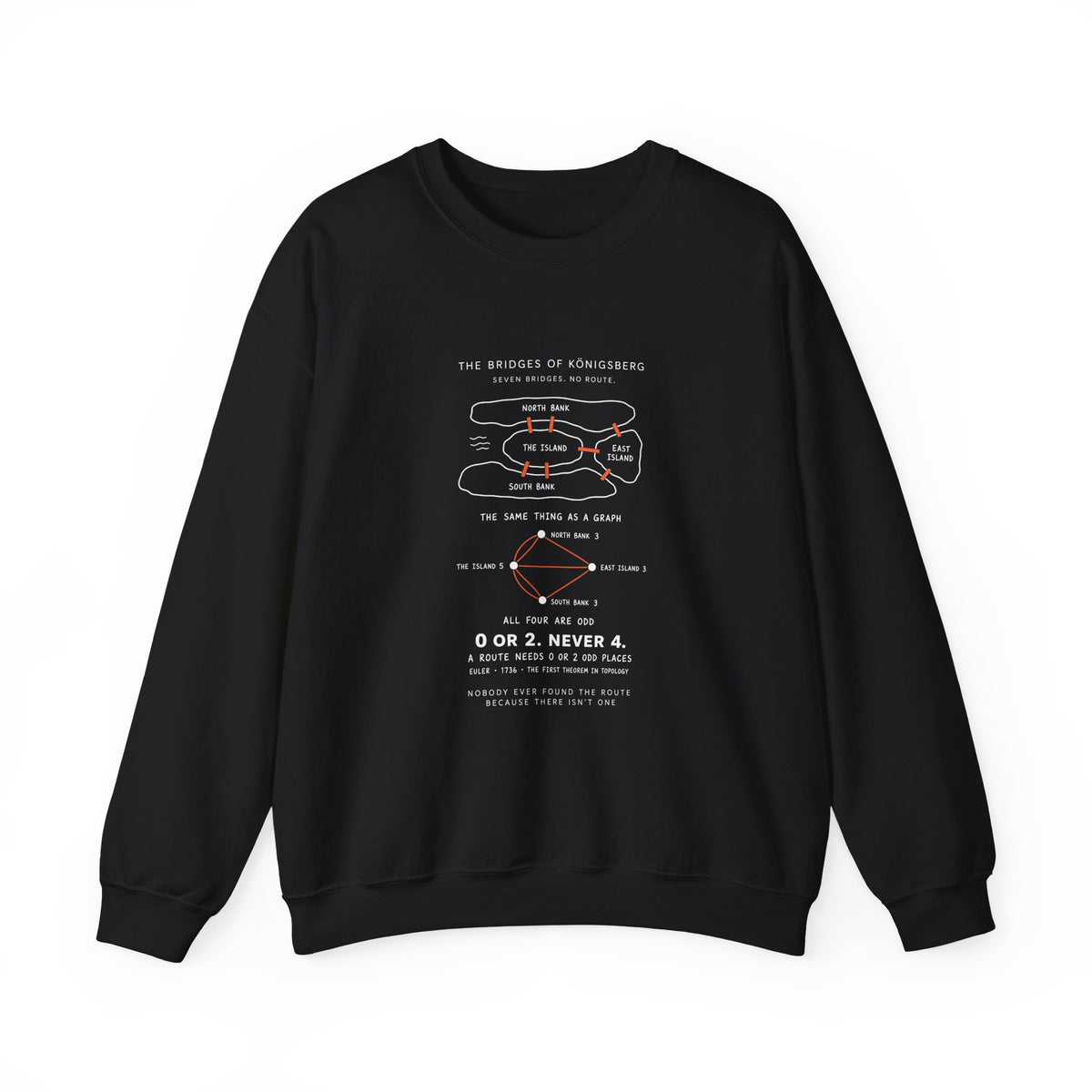The Bridges of Königsberg Sweatshirt