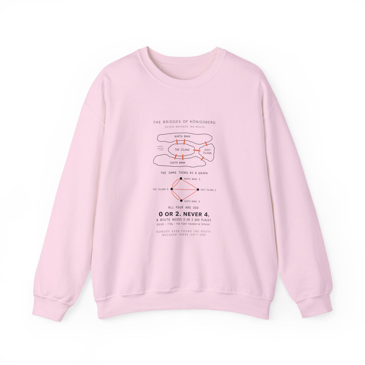 The Bridges of Königsberg Sweatshirt
