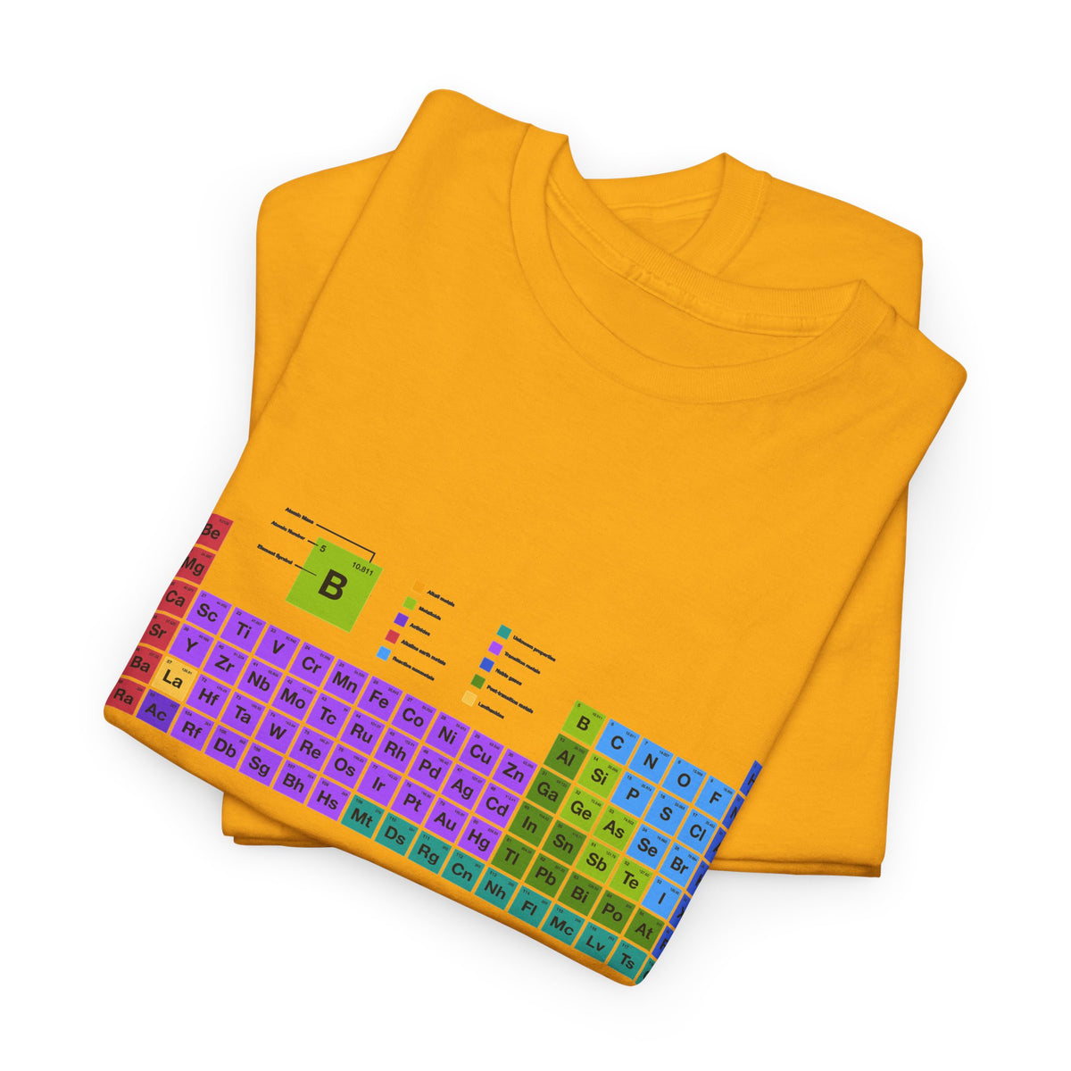 I Wear This Shirt Periodically