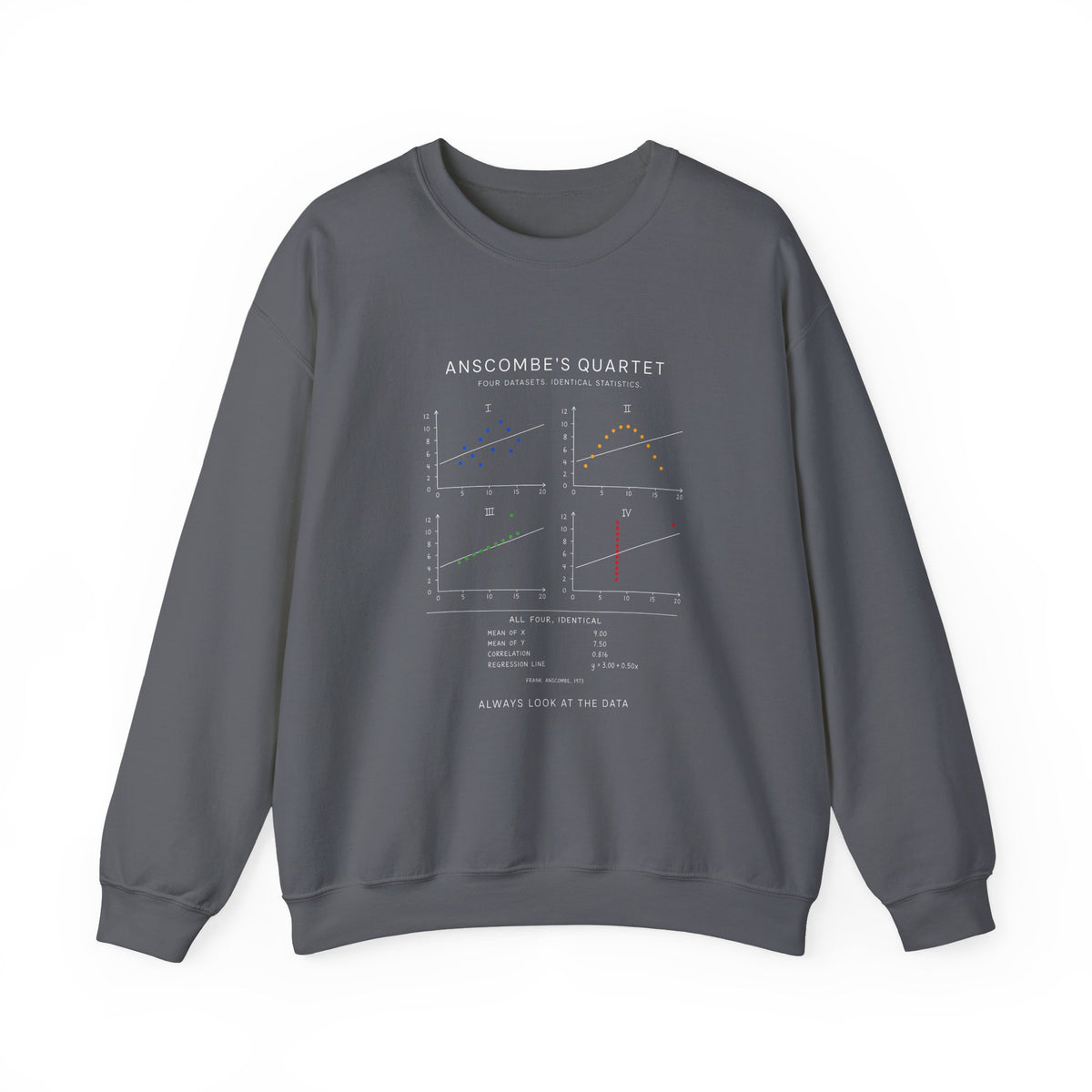 Anscombe's Quartet Sweatshirt