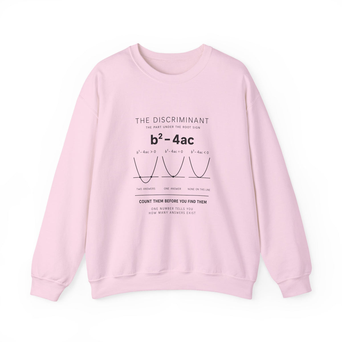 The Discriminant Sweatshirt