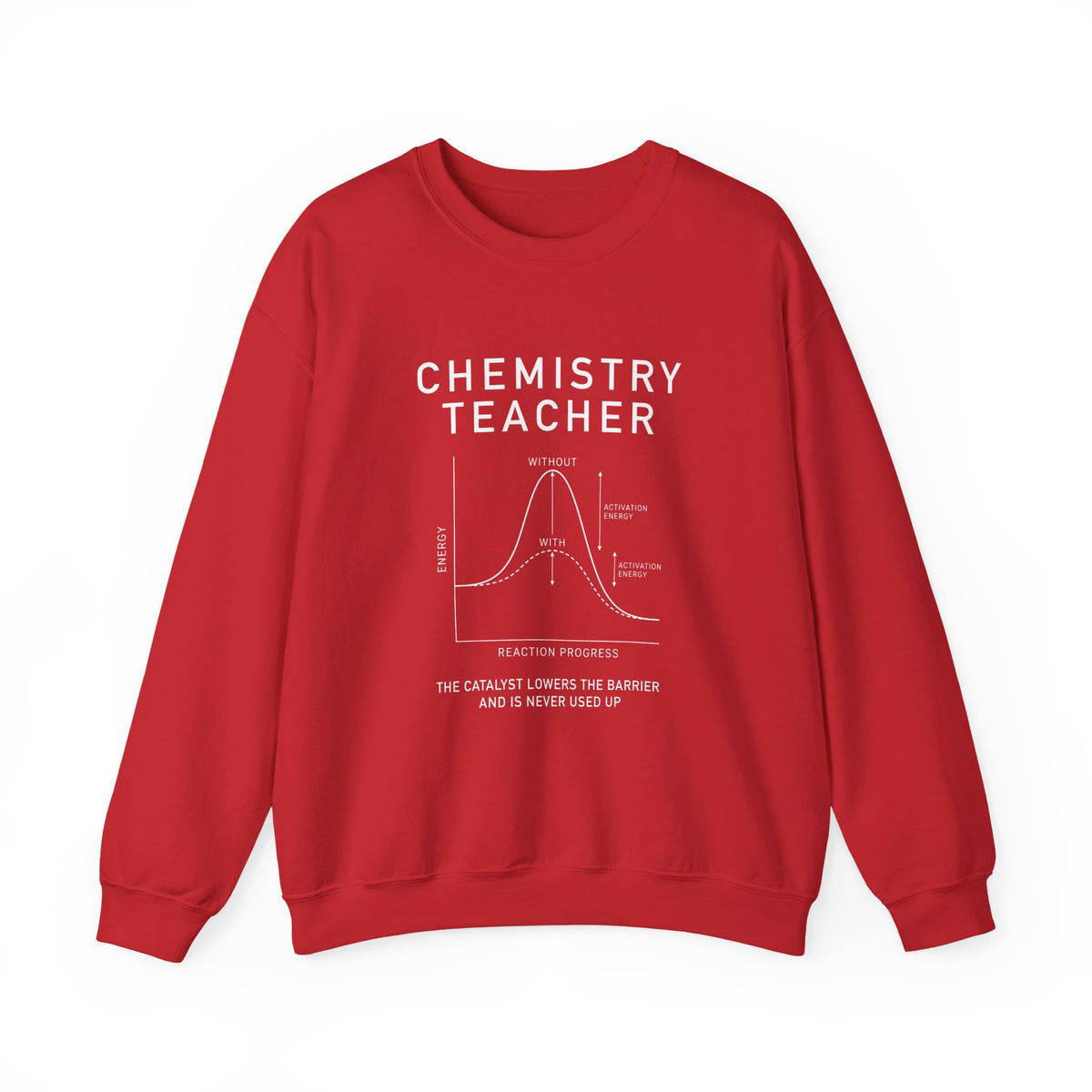 Chemistry Teacher: The Catalyst Sweatshirt