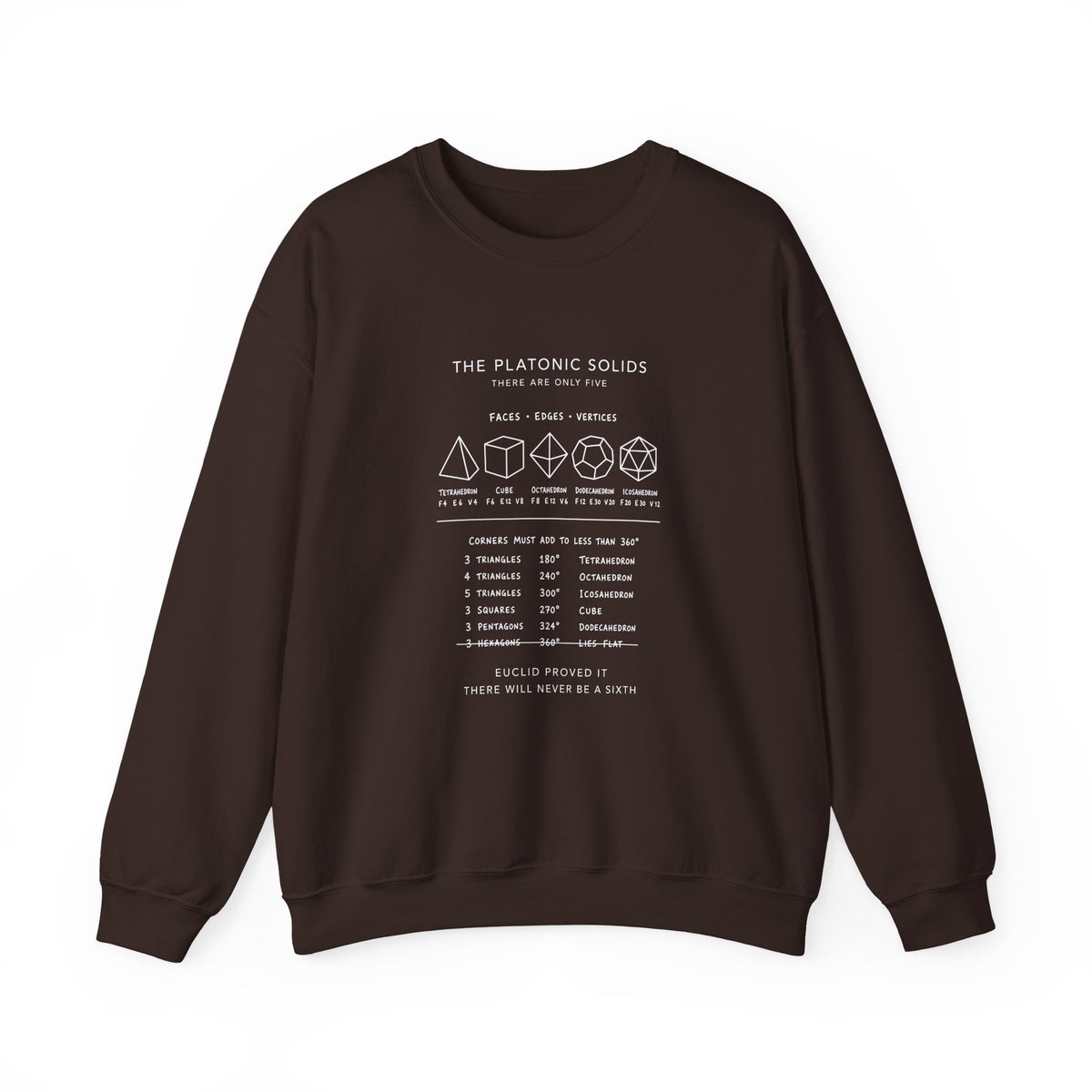 The Platonic Solids Sweatshirt