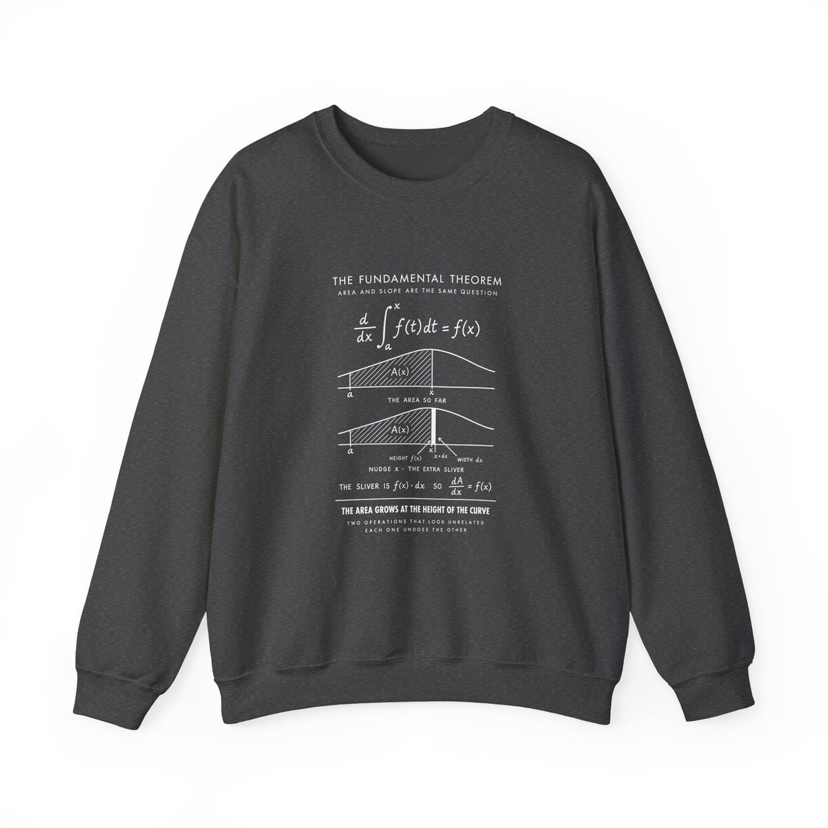 The Fundamental Theorem Sweatshirt