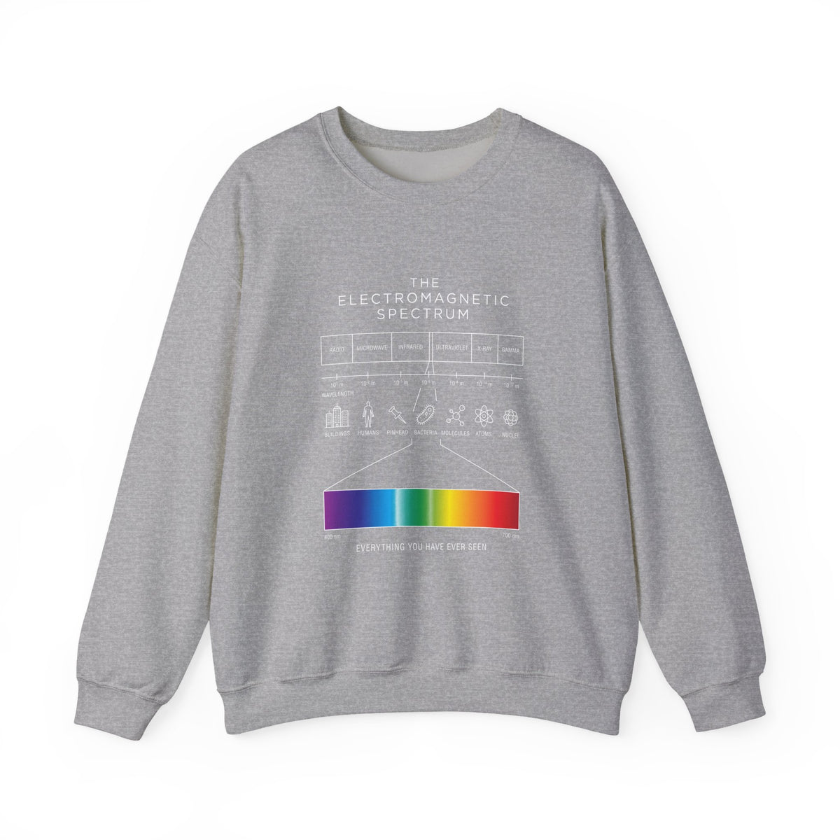 Everything You Have Ever Seen Sweatshirt