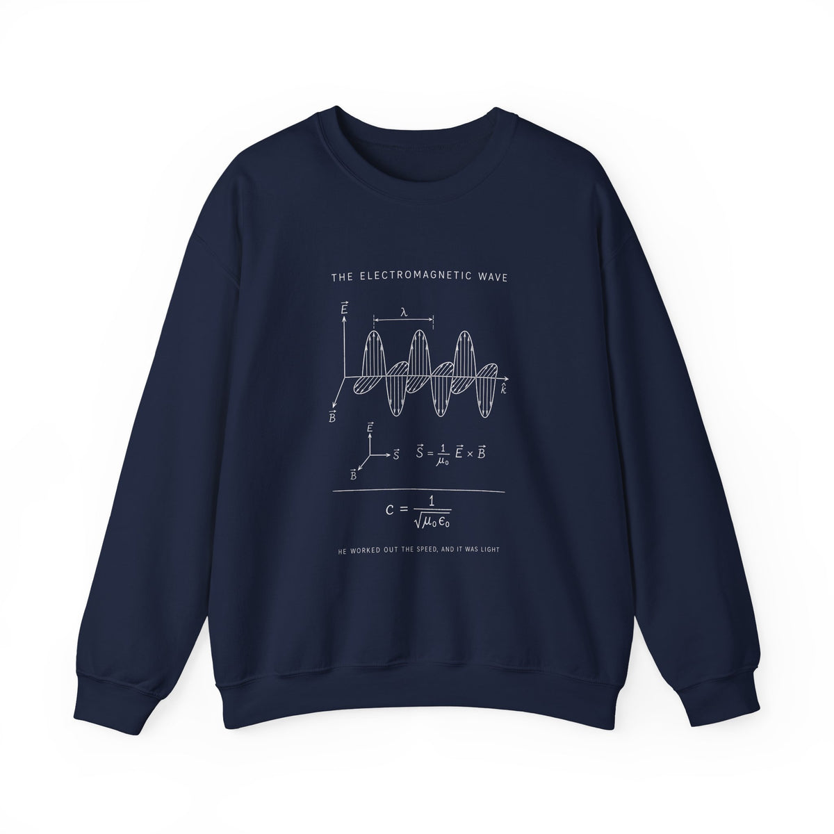 The Electromagnetic Wave Sweatshirt