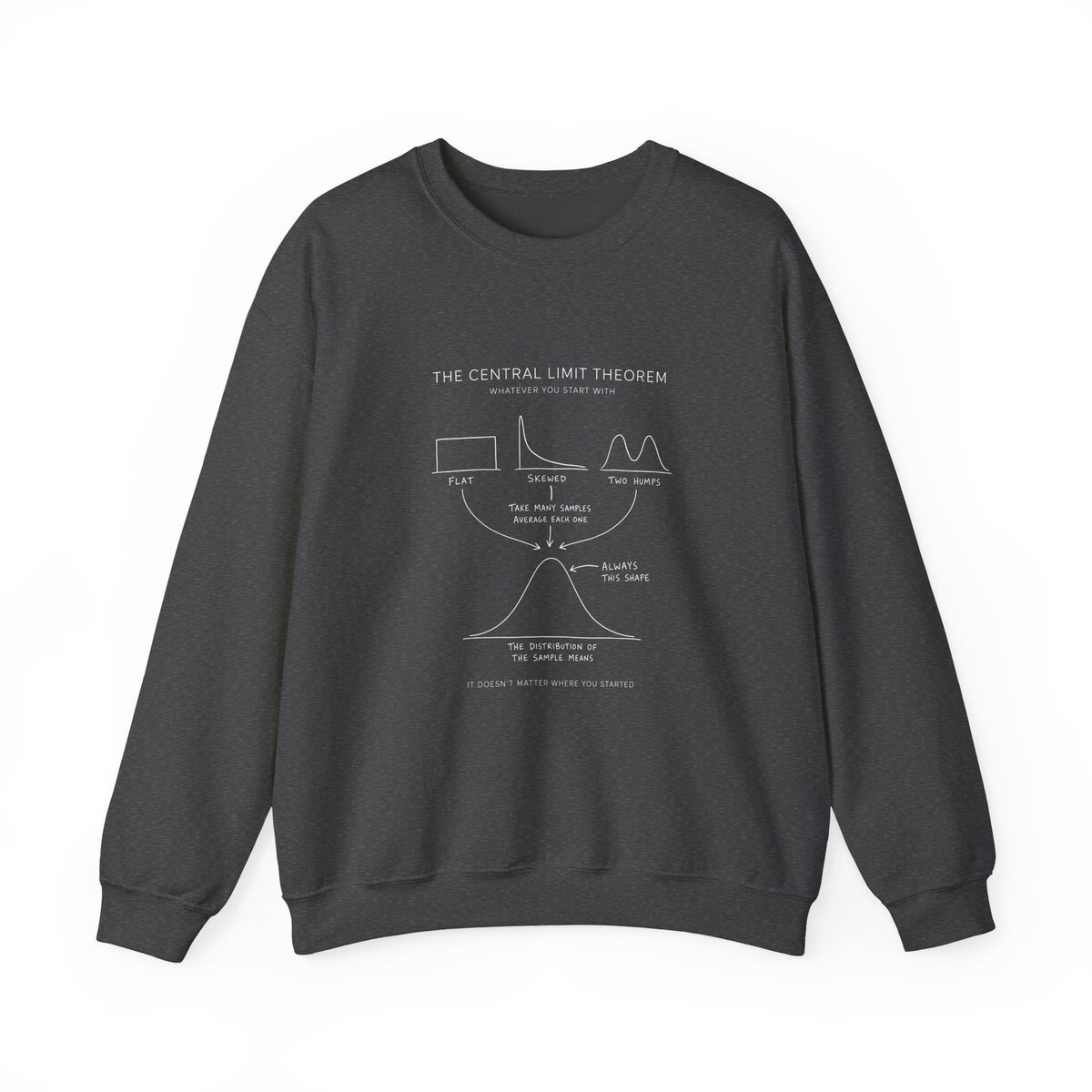 The Central Limit Theorem Sweatshirt