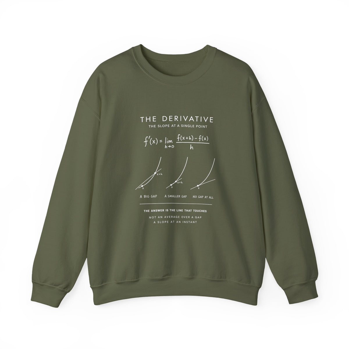 The Derivative Sweatshirt