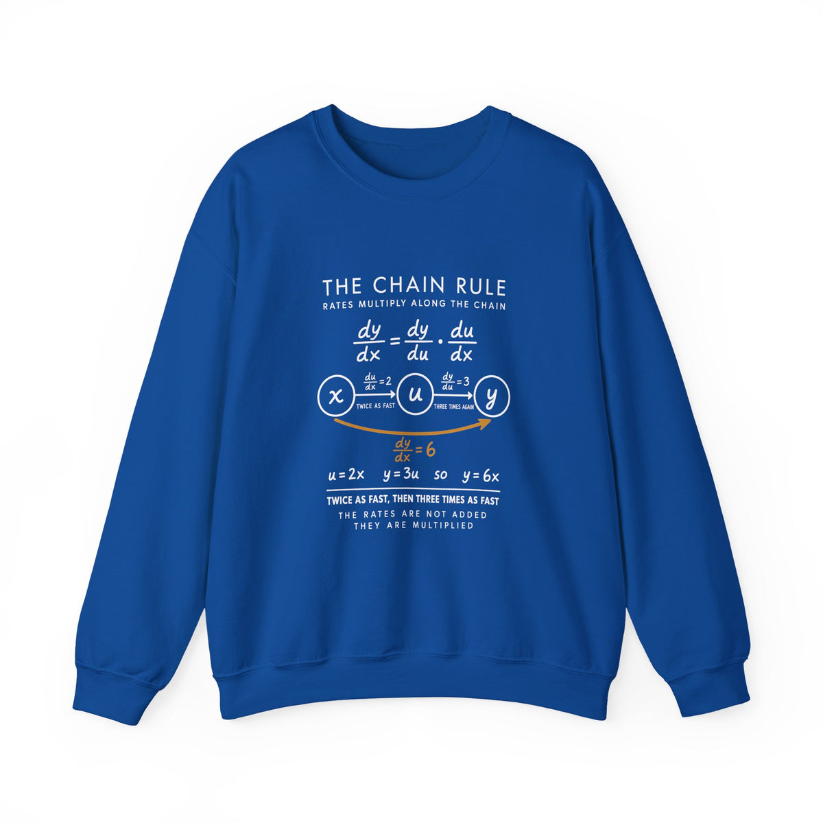 The Chain Rule Sweatshirt
