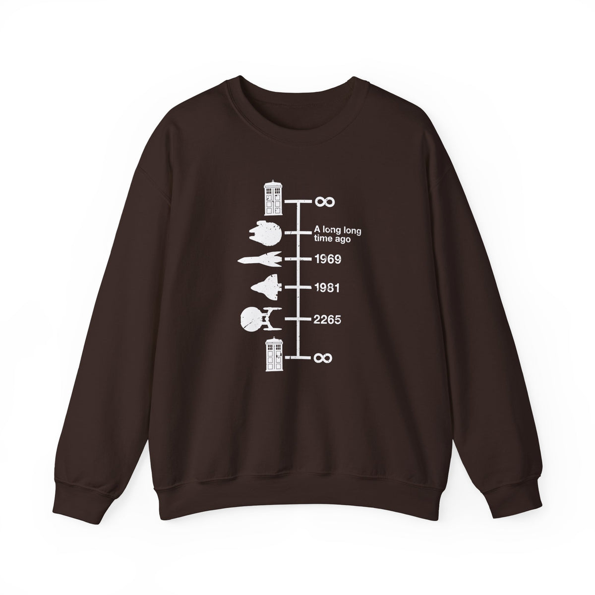 Spaceships Timeline Sweatshirt