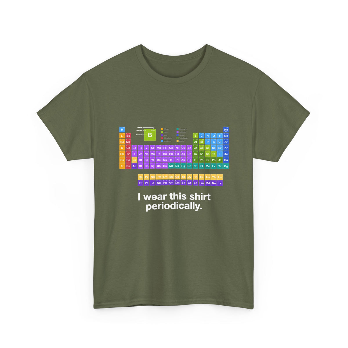 I Wear This Shirt Periodically