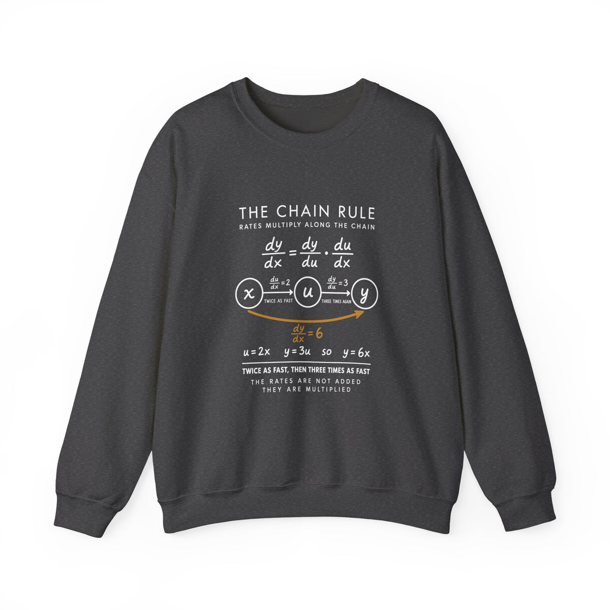 The Chain Rule Sweatshirt
