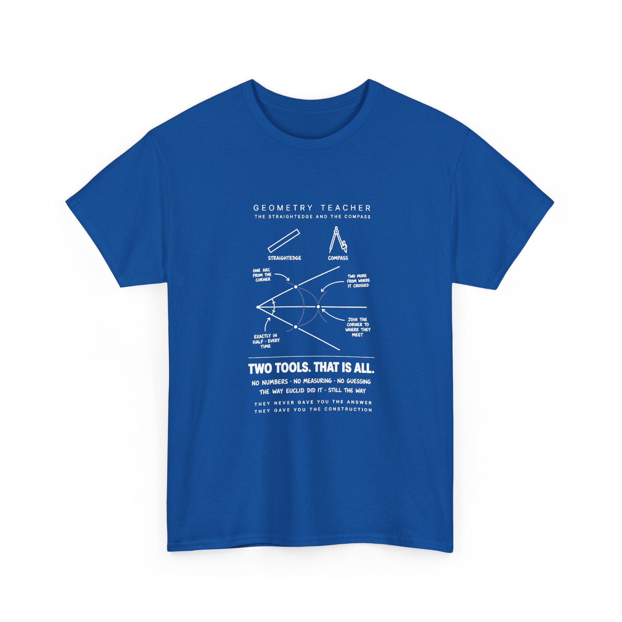 Geometry Teacher: The Construction