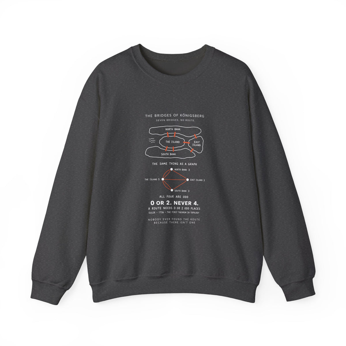 The Bridges of Königsberg Sweatshirt