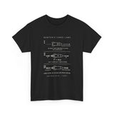 Newton's Three Laws