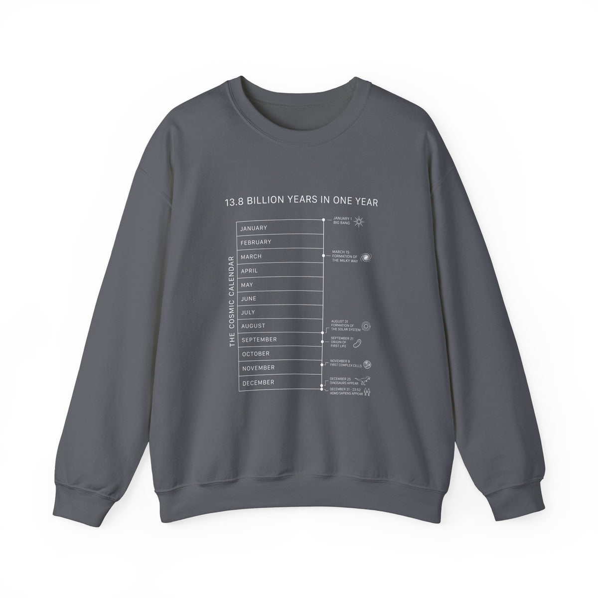 The Cosmic Calendar Sweatshirt