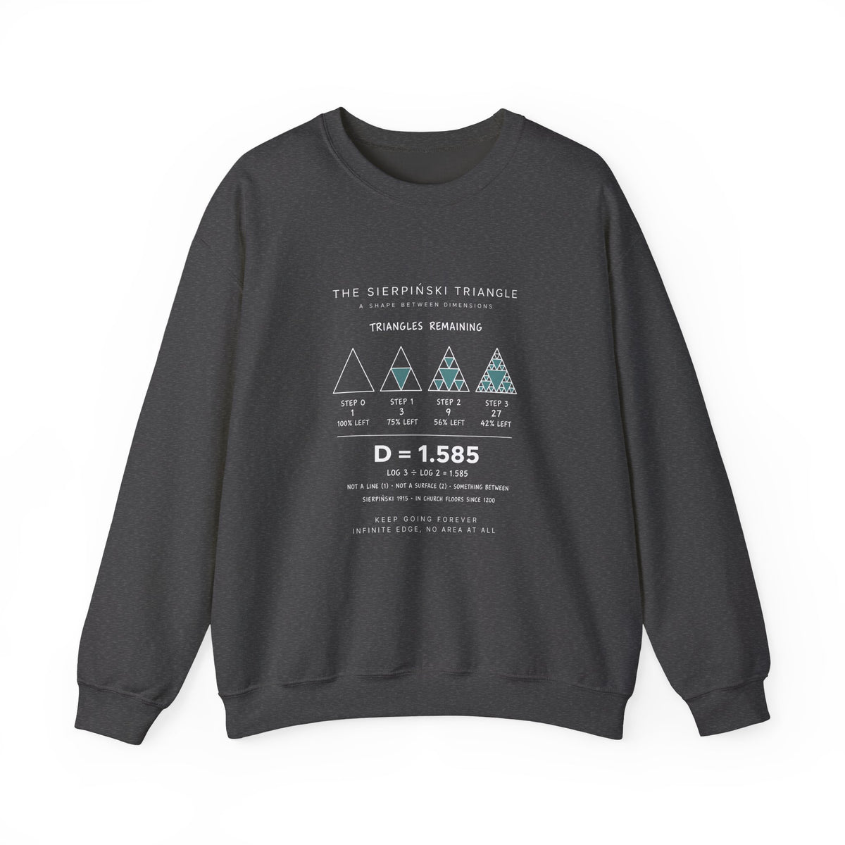 The Sierpiński Triangle Sweatshirt